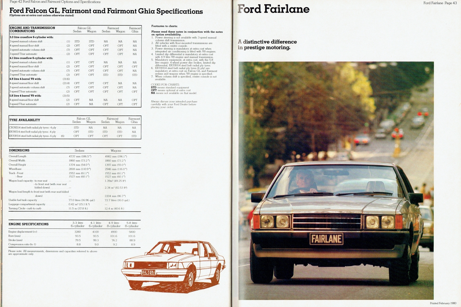 n_1980 Ford Cars Catalogue-42-43.jpg